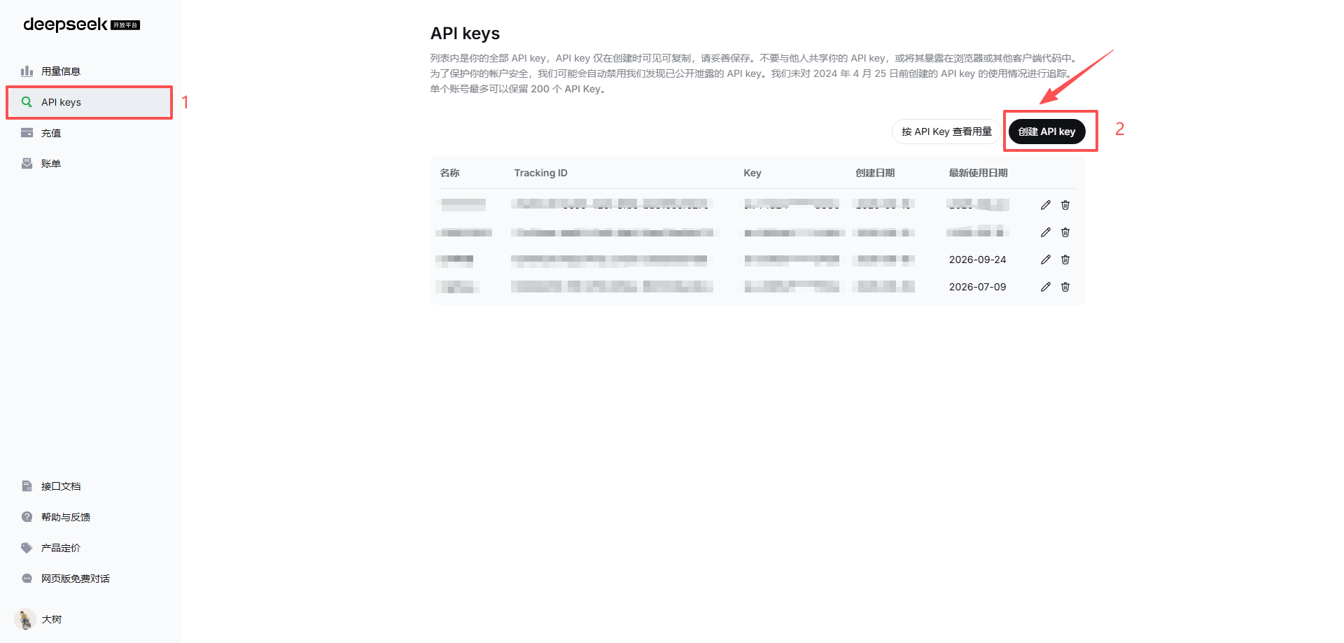 API keys 页面